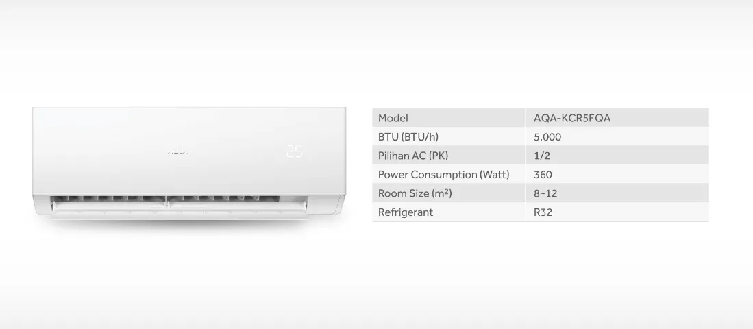 AC AQUA Elektronik AQA-KCR5FQA